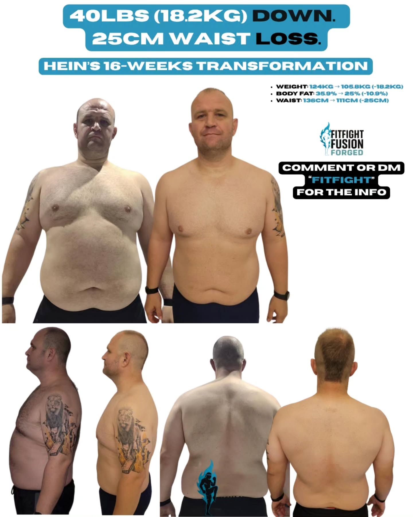 🚨 DRUM ROLL PLEASE... 🥁
FITFIGHT FUSION'S BIGGEST TRANSFORMATION TO DATE!
Meet HEIN - The coach who became the student and absolutely CRUSHED IT! 💪
16-WEEK RESULTS:
STARTING → CURRENT
📊 Weight: 273.4 lbs (124kg) → 233.2 lbs (105.8kg)
🔥 TOTAL LOST: 40.2 LBS (18.2KG)
📏 Waist: -25cm (Nearly 10 INCHES GONE!)
💯 Body Fat: 35.9% → 25% (-10.9%)
THE BACKSTORY:
Hein came to us as a coach himself, training 6 DAYS A WEEK but seeing ZERO results. Why?
❌ Never tracked his food ❌ Eating on the go ❌ No structure to his nutrition ❌ Working hard but not smart
WHAT WE DID:
✅ Kept his current training (just added structure)
✅ Implemented the FitFight Fusion 16-Week Protocol ✅ Taught him to track macros properly
✅ Gave him a proven periodization system
THE COMMITMENT:
Hein went ALL IN:
Never missed a workout
Tracked EVERY meal
Trusted the process
Followed the protocol to the letter
Was it easy? HELL NO! Was it worth it? ABSOLUTELY!
THE BEST PART?
WE'RE NOT EVEN DONE YET!
Hein still has 12 WEEKS to go on his 28-Week Warrior Program! 🔥
If a busy coach training 6x/week with no results can transform like this... WHAT'S YOUR EXCUSE?
Ready to write YOUR transformation story?
👇 TAKE ACTION NOW 👇
COMMENT or DM "FITFIGHT" to start your journey!
#FitFightFusion #16WeekTransformation #NoBoringCardio #Drop20lbs #MenOver30 #FitnessTransformation #MacroTracking #WarriorMindset #TransformationTuesday #BeforeAndAfter #FatLoss #StrengthTraining #RealResults #NoExcuses #CoachLife #GetLean #BuildMuscle #ChangedMyLife #Discipline #TrustTheProcess
Stop guessing. Start dominating. 💪⚔️