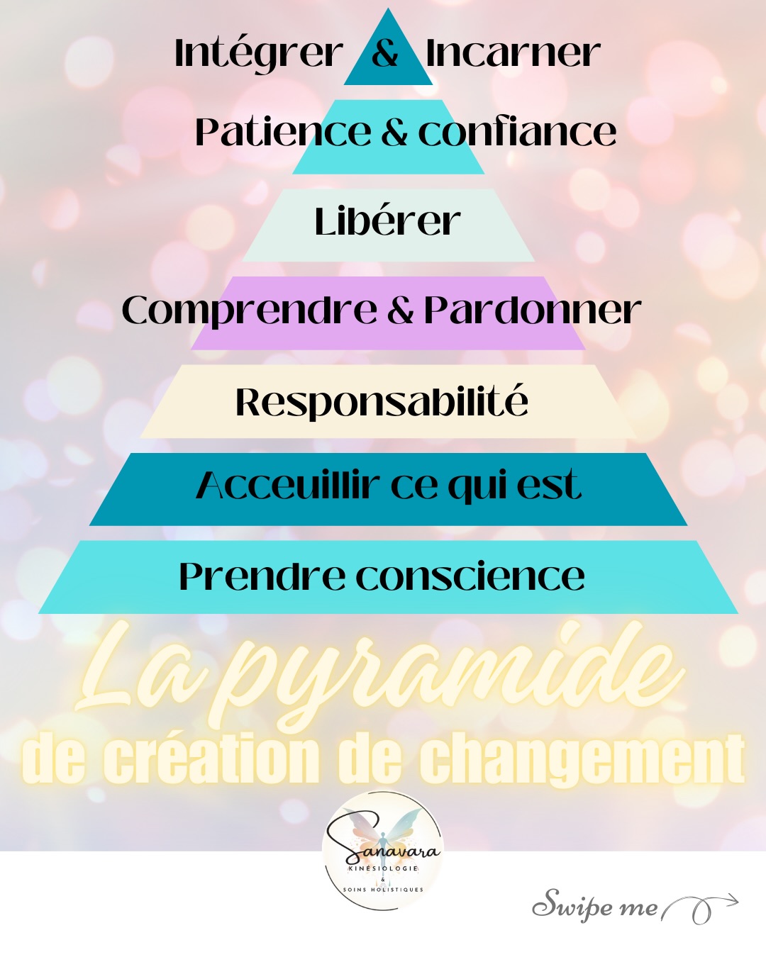 🌟 Créer le changement de l’intérieur vers l’extérieur 🌟🌱🌸
L’action est essentielle sans action, rien ne change.
Mais l’action seule ne suffit pas, le changement durable naît lorsque ce que nous faisons est aligné avec ce que nous sommes. Ce qu’il se passe à l’intérieur de Soi 🌟
Notre quotidien reflètent nos croyances, les blocages que nous vivons dans notre monde intérieur bien souvent inconscients.
✨ Ce que nous transformons à l’intérieur se manifeste à l’extérieur. L’extérieur devient alors le miroir de notre monde intérieur.
Agir, oui, mais agir en conscience, en faisant évoluer ce qui nous habite, pour créer un changement profond, cohérent et durable 🌱🌸🌟
En séance je t’accompagne sur ce chemin 🌟
Avec cœur 💛
Salomé
#changement #actionconsciente #effetmiroir #développementpersonnelle